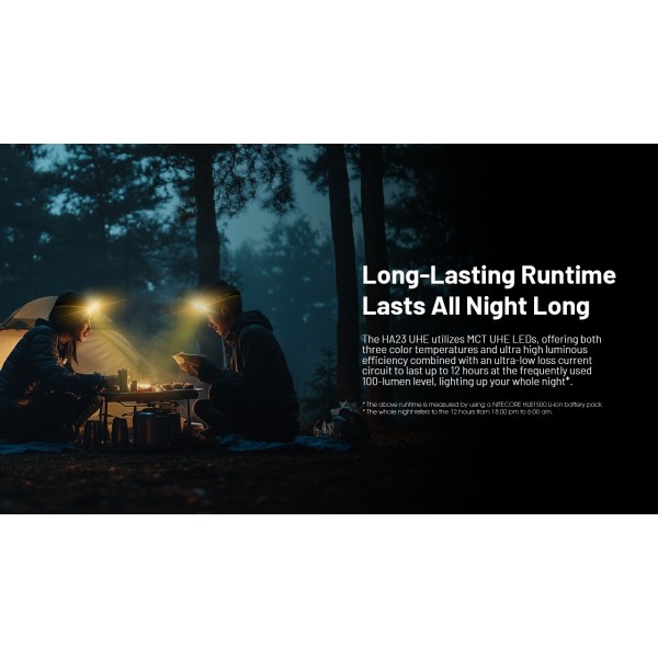 Nitecore HA23UHE, Lanterna Frontala, 600 Lumeni, 132 Metri www.easylight.ro
