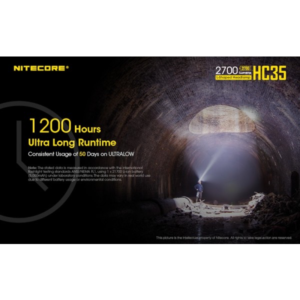 Nitecore HC35, Lanternă Frontală 