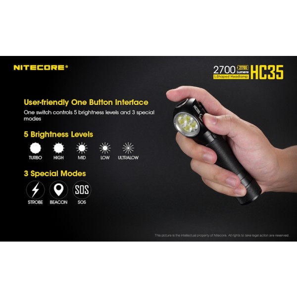 Nitecore HC35, Lanternă Frontală 