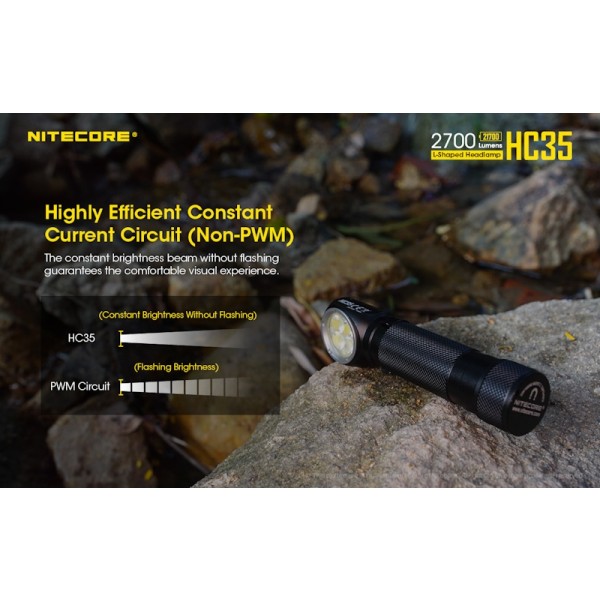Nitecore HC35, Lanternă Frontală 
