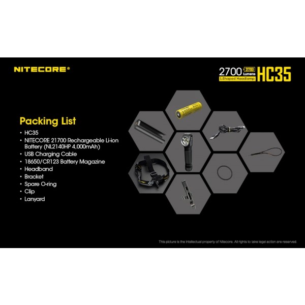Nitecore HC35, Lanternă Frontală 