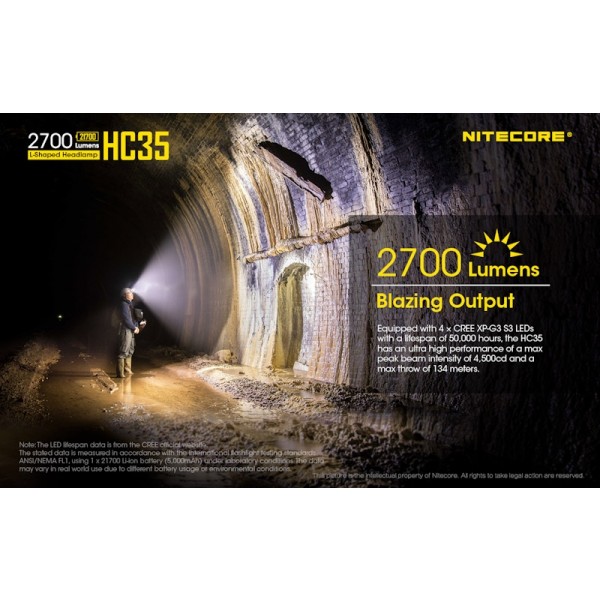 Nitecore HC35, Lanternă Frontală 