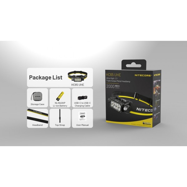 Nitecore HC65 UHE, Lanternă Frontală, Reîncărcabilă USB-C, 2000 Lumeni, 222 Metri