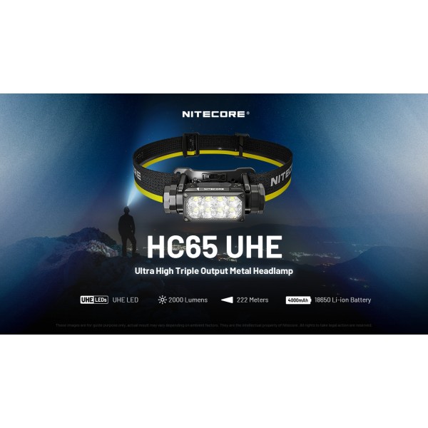 Nitecore HC65 UHE, Lanternă Frontală, Reîncărcabilă USB-C, 2000 Lumeni, 222 Metri
