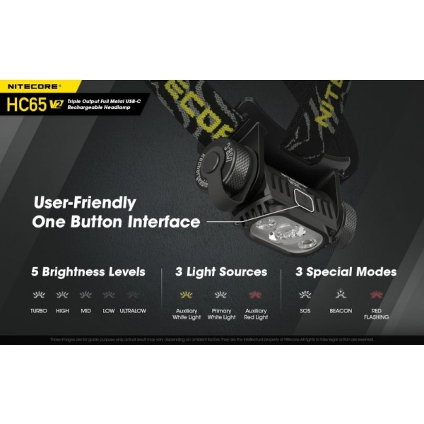 Nitecore HC65 V2, Lanternă Frontală, Reîncărcabilă USB-C, 1750 Lumeni, 165 Metri
