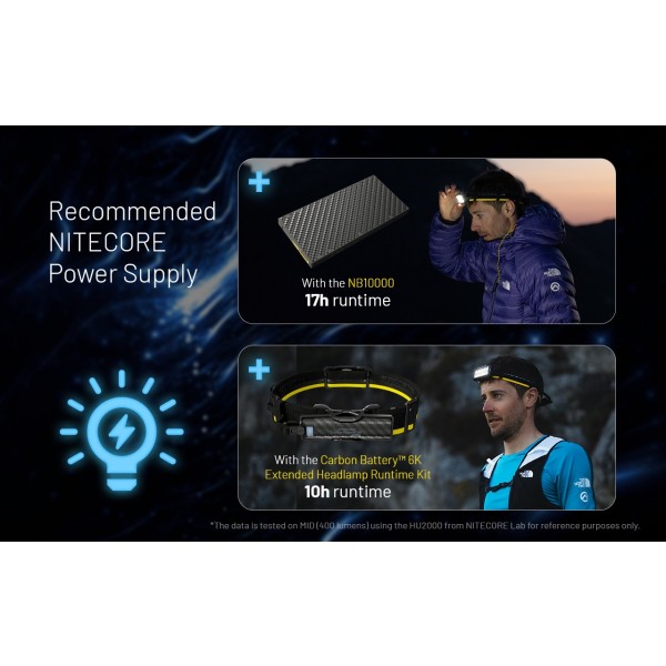 Nitecore HU2000, Lanterna Frontala, Alimentare USB-C, 2000 Lumeni, 160 Metri www.easylight.ro