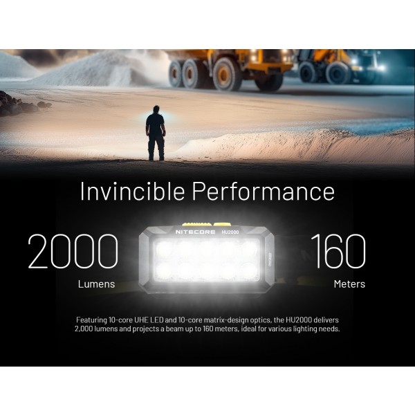 Nitecore HU2000, Lanterna Frontala, Alimentare USB-C, 2000 Lumeni, 160 Metri www.easylight.ro