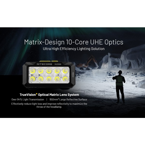 Nitecore HU2000, Lanterna Frontala, Alimentare USB-C, 2000 Lumeni, 160 Metri www.easylight.ro