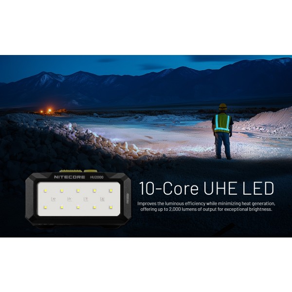 Nitecore HU2000, Lanterna Frontala, Alimentare USB-C, 2000 Lumeni, 160 Metri www.easylight.ro