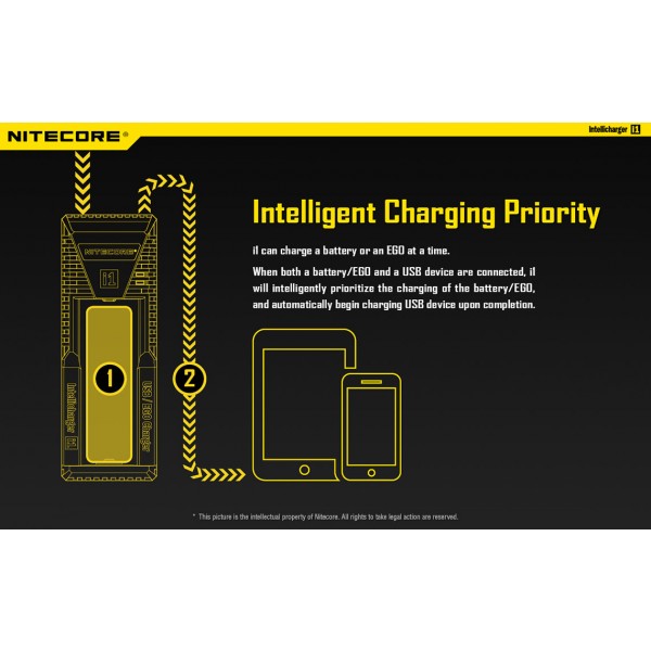 Nitecore i1 (Încărcător Țigări Electronice)