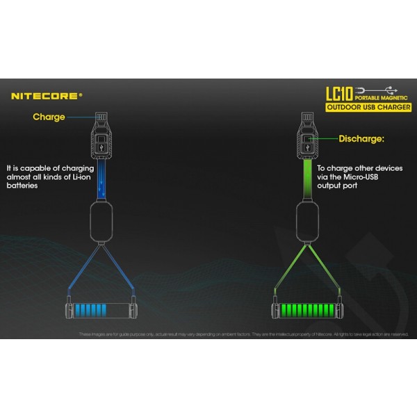 Nitecore LC10, Încărcător USB