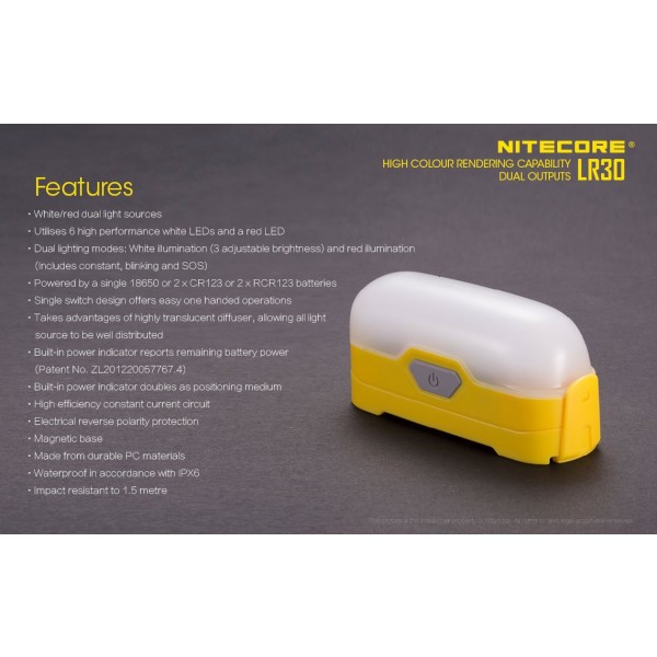 Nitecore LR30, Lanternă Led