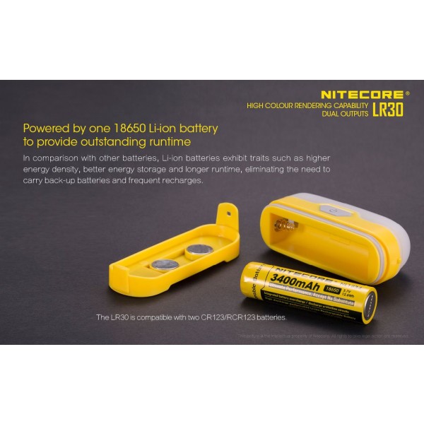 Nitecore LR30, Lanternă Led