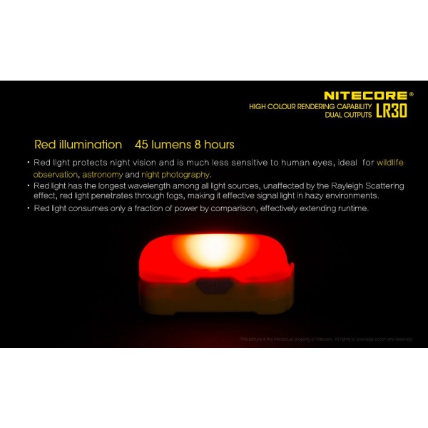 Nitecore LR30, Lanternă Led