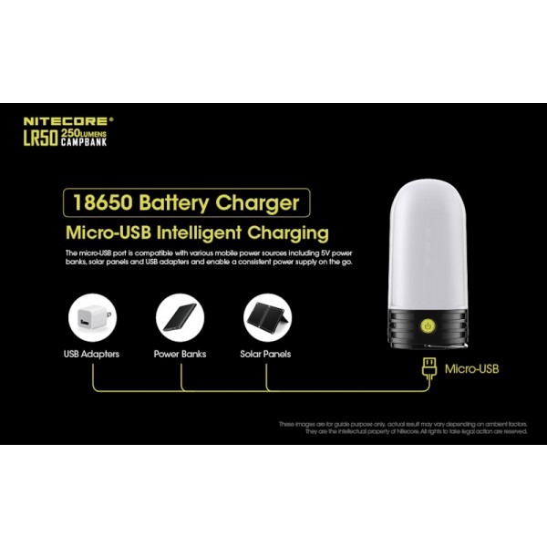 Nitecore LR50, Lanterna Camping
