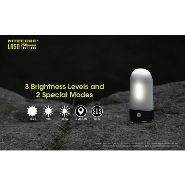 Nitecore LR50, Lanterna Camping