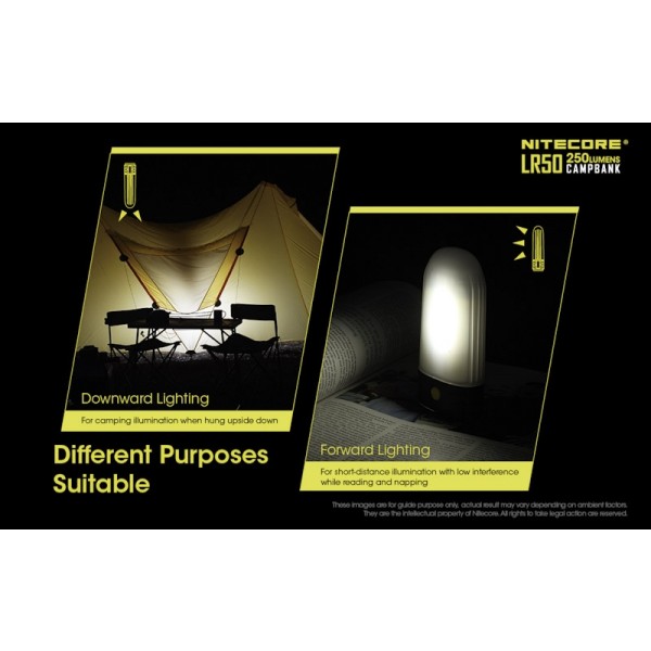 Nitecore LR50, Lanterna Camping