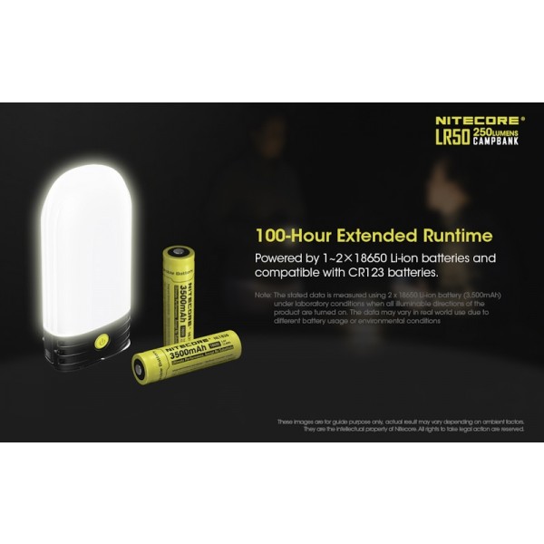 Nitecore LR50, Lanterna Camping