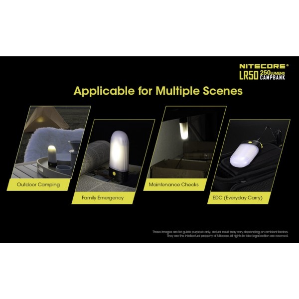 Nitecore LR50, Lanterna Camping