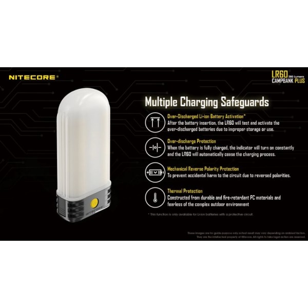 Nitecore LR60, Lanternă Camping, Reîncărcabilă USB C, 280 Lumeni, 28 Metri