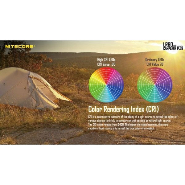 Nitecore LR60, Lanternă Camping, Reîncărcabilă USB C, 280 Lumeni, 28 Metri
