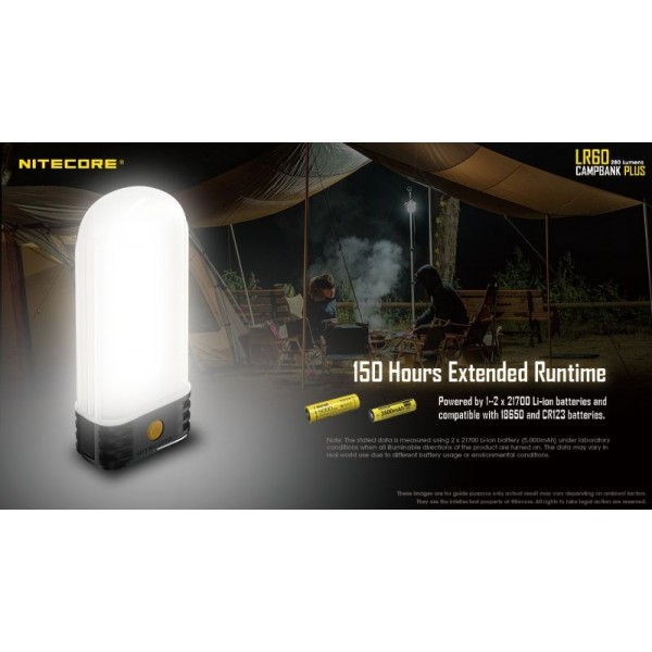 Nitecore LR60, Lanternă Camping, Reîncărcabilă USB C, 280 Lumeni, 28 Metri