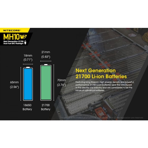 Nitecore MH10 V10, Lanterna LED