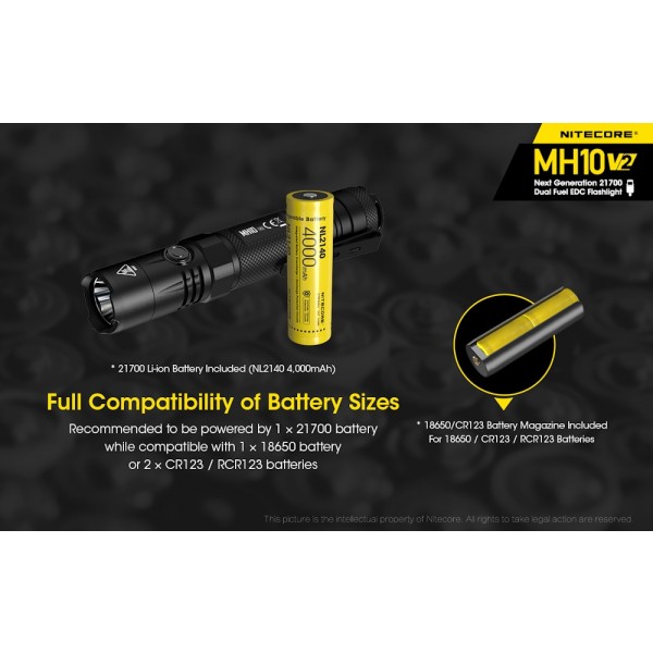 Nitecore MH10 V10, Lanterna LED