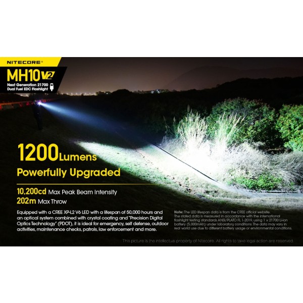Nitecore MH10 V10, Lanterna LED