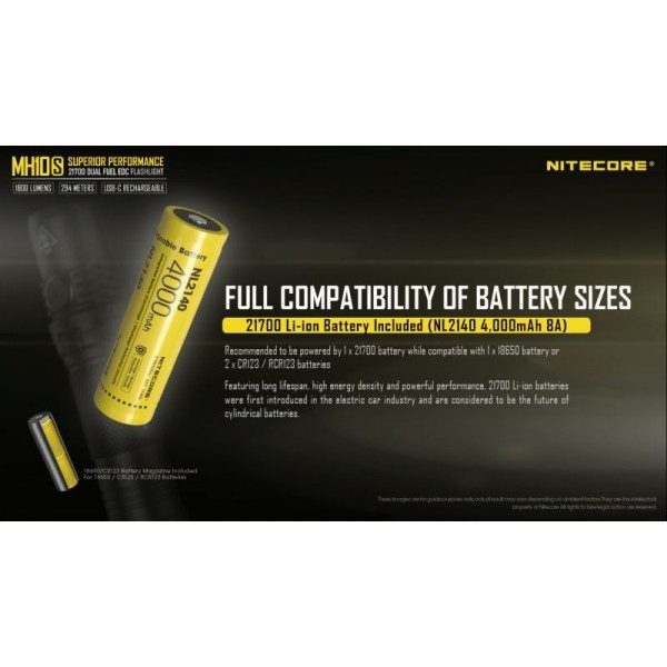 Nitecore MH10S, Lanternă, Reîncărcabilă USB-C, 1800 Lumeni, 294 Metri