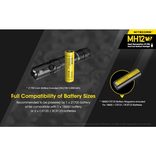 Nitecore MH12 V2, lanterna Led, Reincarcabila USB-C