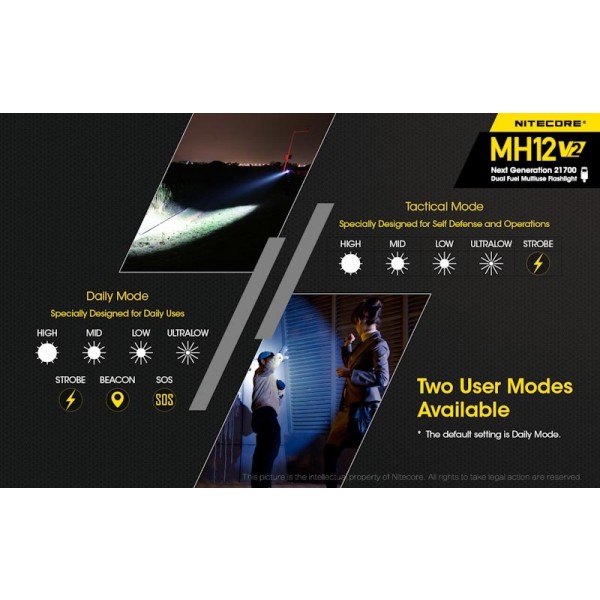 Nitecore MH12 V2, lanterna Led, Reincarcabila USB-C
