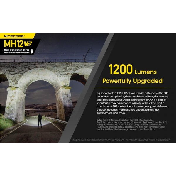Nitecore MH12 V2, lanterna Led, Reincarcabila USB-C