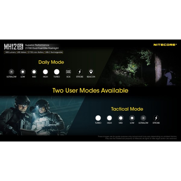 Nitecore MH12SE, Lanternă Profesionala, Reîncărcabilă USB-C, 1800 Lumeni, 405 Metri www.easylight.ro