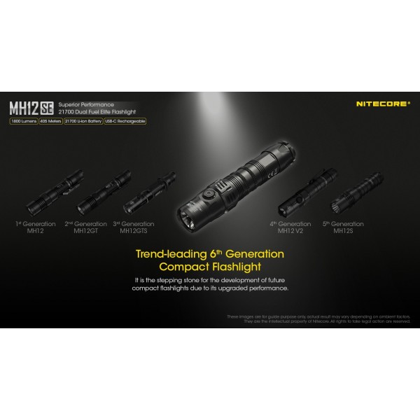 Nitecore MH12SE, Lanternă Profesionala, Reîncărcabilă USB-C, 1800 Lumeni, 405 Metri www.easylight.ro