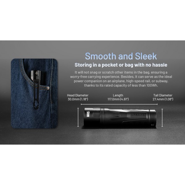 Nitecore MH15, Lanternă Profesionala, Reîncărcabilă USB-C, 2000 Lumeni, 250 Metri, Functie Powerbank