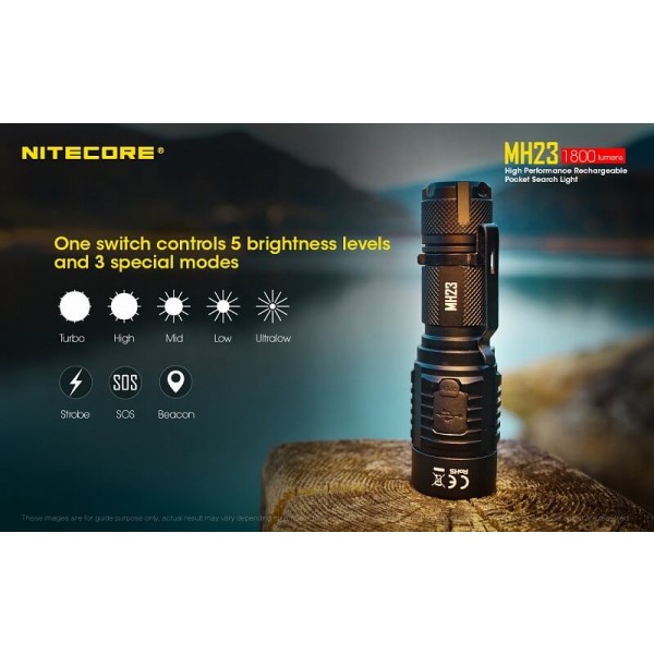Nitecore MH23, Lanternă Led 