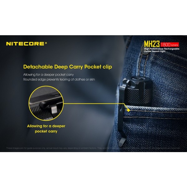 Nitecore MH23, Lanternă Led 