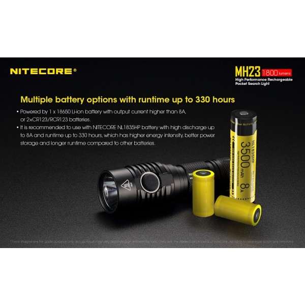 Nitecore MH23, Lanternă Led 