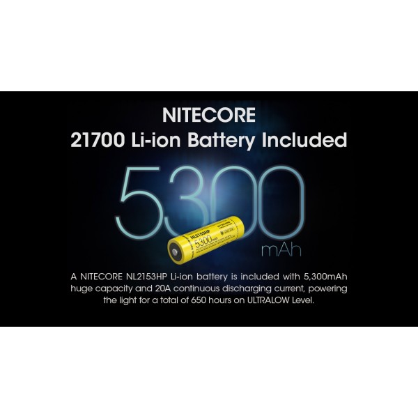 Nitecore MH25 PRO, Lanternă Profesionala, Reîncărcabilă USB-C, 3300 Lumeni, 705 Metri