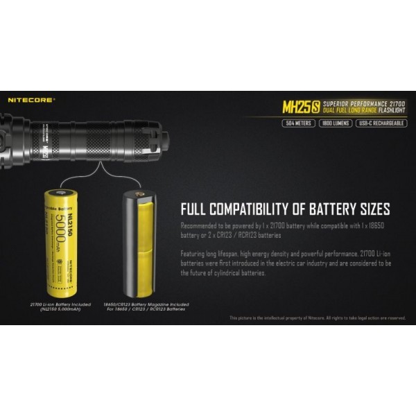 Nitecore MH25S, Lanternă, Reîncărcabilă USB-C, 1800 Lumeni, 504 Metri