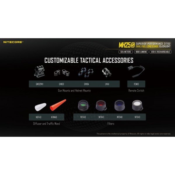 Nitecore MH25S, Lanternă, Reîncărcabilă USB-C, 1800 Lumeni, 504 Metri