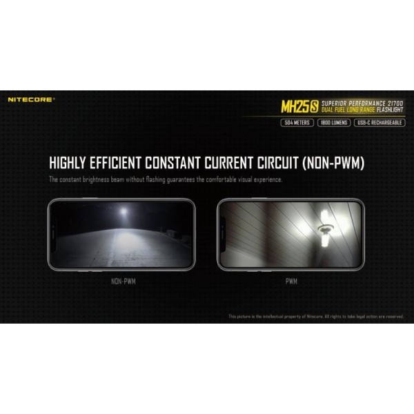 Nitecore MH25S, Lanternă, Reîncărcabilă USB-C, 1800 Lumeni, 504 Metri