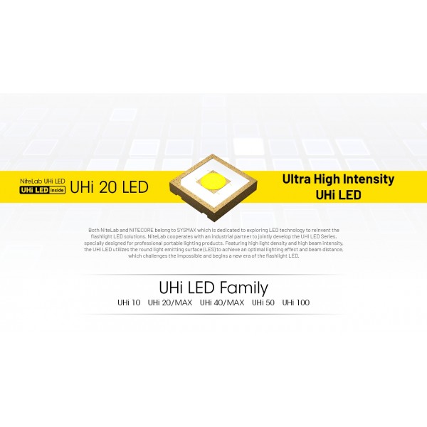 Nitecore MT1C Pro, Lanterna Profesionala, Reincarcabila USB-C, 1000 Lumeni, 360 Metri www.easylight.ro