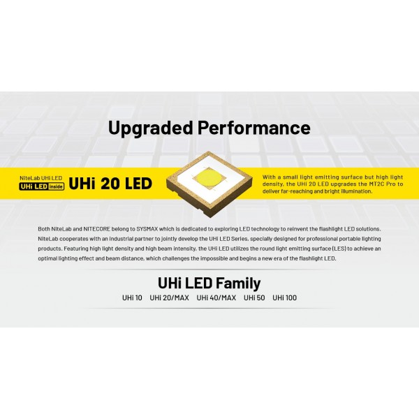 Nitecore MT2C Pro, Lanterna Profesionala, Reincarcabila USB-C, 1800 Lumeni, 520 Metri www.easylight.ro