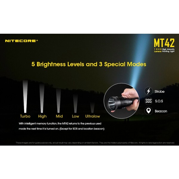 Nitecore MT42, Lanternă Led