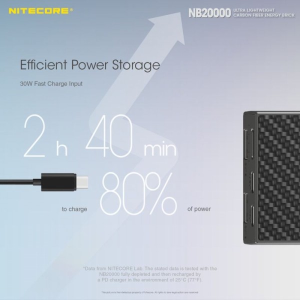 Nitecore NB20000, Baterie Externă, 77 Wh, 20000 mAh