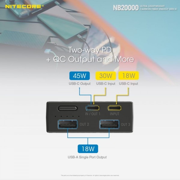 Nitecore NB20000, Baterie Externă, 77 Wh, 20000 mAh