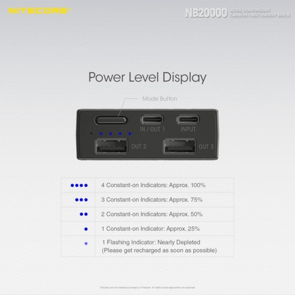 Nitecore NB20000, Baterie Externă, 77 Wh, 20000 mAh