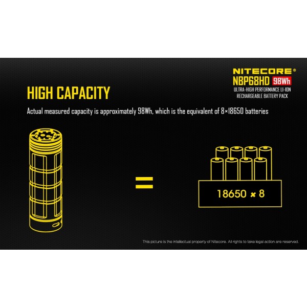 Nitecore NBP68HD, Acumulator Seria TM